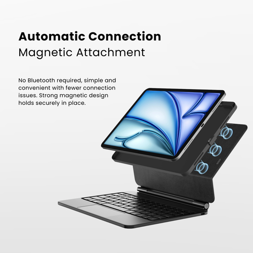 Solus Touch-Connect iPad Keyboard Case (No Bluetooth Required)