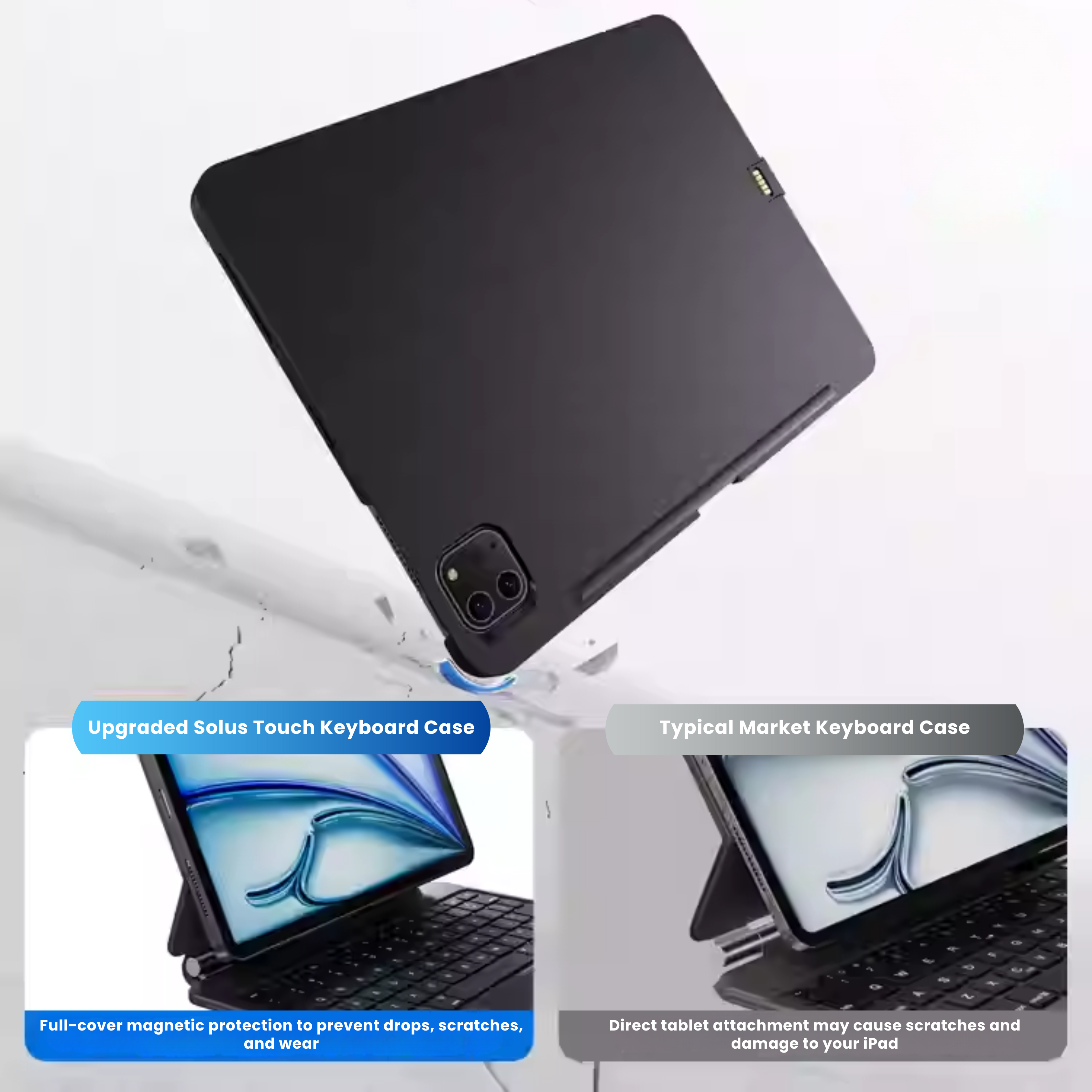 Solus Touch-Connect iPad Keyboard Case (No Bluetooth Required)